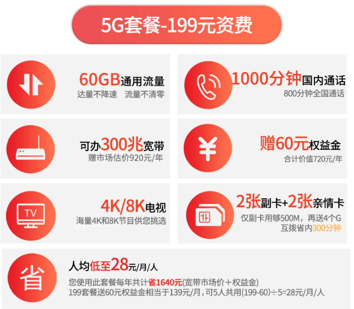甘肃酒泉电信5G套餐-199元 甘肃酒泉电信5G套餐-199元